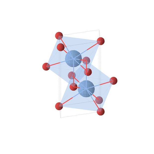 Crystal structure of Ac2O3 (trigonal, P-3m1 (No. 164))