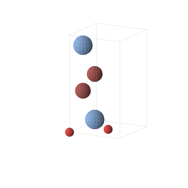 Crystal structure of AcBrO (tetragonal, P4/nmm (No. 129))