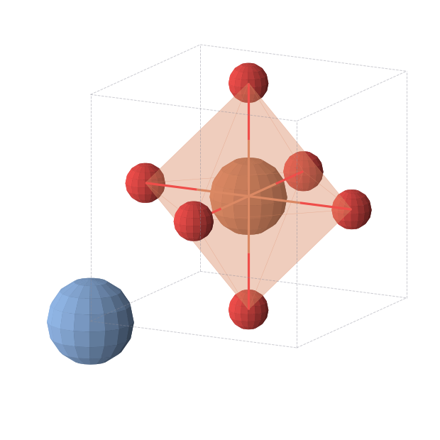 Crystal structure of AcFeO3 (cubic, Pm-3m (No. 221))