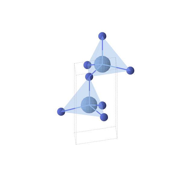 Crystal structure of AcN (hexagonal, P63mc (No. 186))