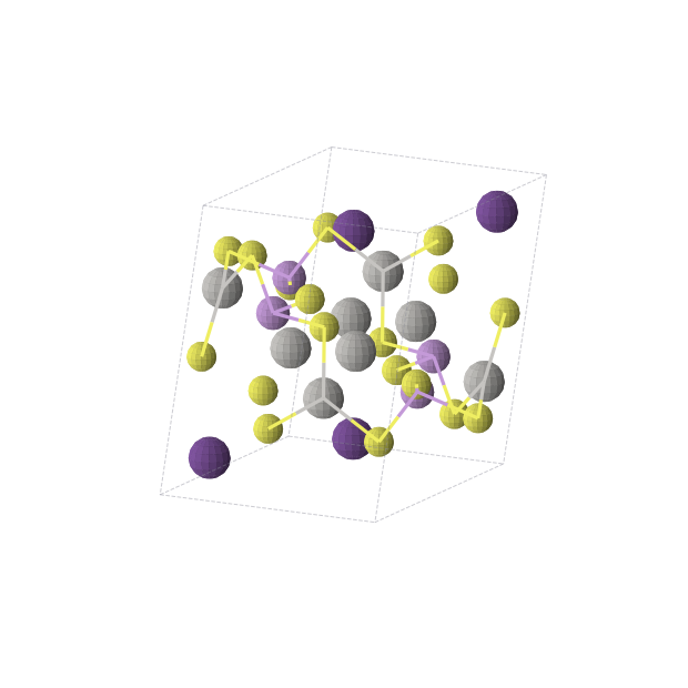 Crystal structure of Ag8As4Cs4S12 (monoclinic, P21/c (No. 14))
