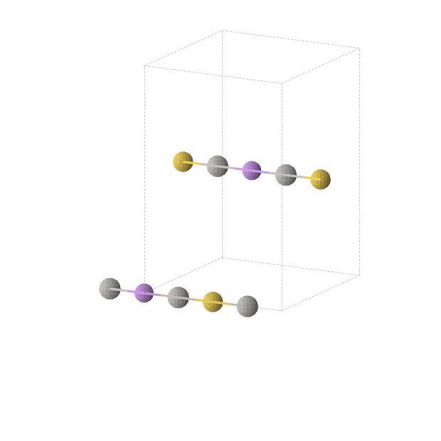 Crystal structure of Ag2Au1Li1 (orthorhombic, Immm (No. 71))