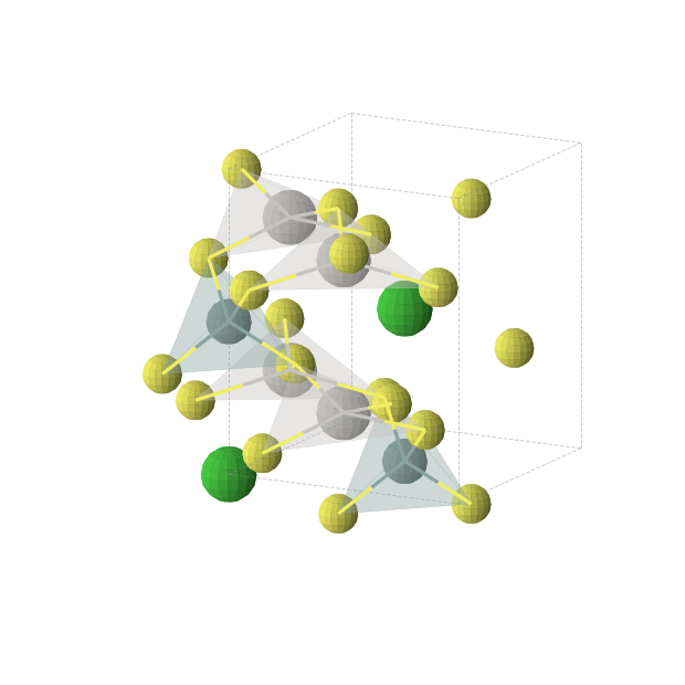 Crystal structure of Ag2BaGeS4 (tetragonal, I-42m (No. 121))