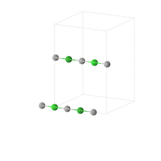 Crystal structure of Ag2Ba1Sr1 (orthorhombic, Immm (No. 71))