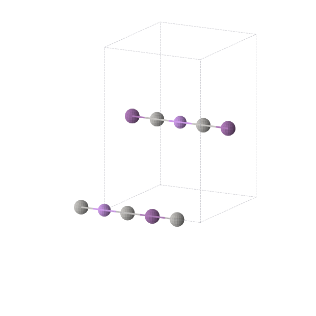 Crystal structure of Ag2Bi1Li1 (orthorhombic, Immm (No. 71))