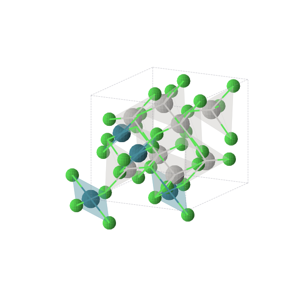 Crystal structure of Ag4Cl8Pd2 (orthorhombic, Cmce (No. 64))
