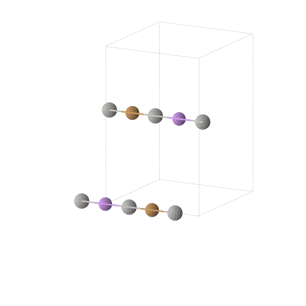 Crystal structure of Ag2Cu1Li1 (orthorhombic, Immm (No. 71))