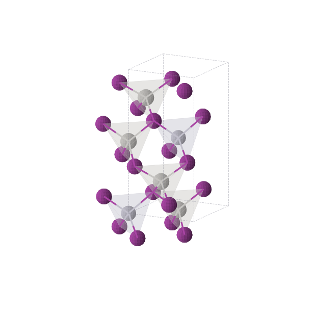 Crystal structure of Ag2HgI4 (tetragonal, I-4 (No. 82))