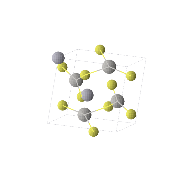 Crystal structure of Ag2HgS2 (monoclinic, P21/c (No. 14))