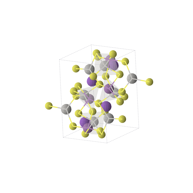 Crystal structure of KAg2SbS3 (triclinic, P-1 (No. 2))