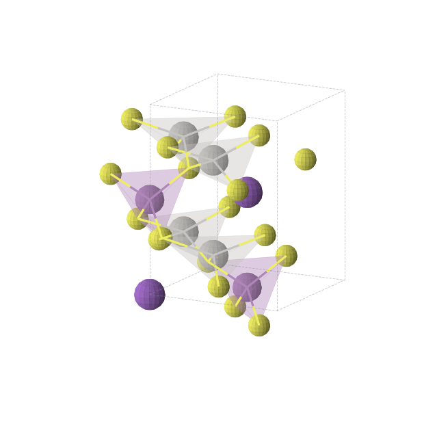 Crystal structure of KAg2SbS4 (tetragonal, I-42m (No. 121))