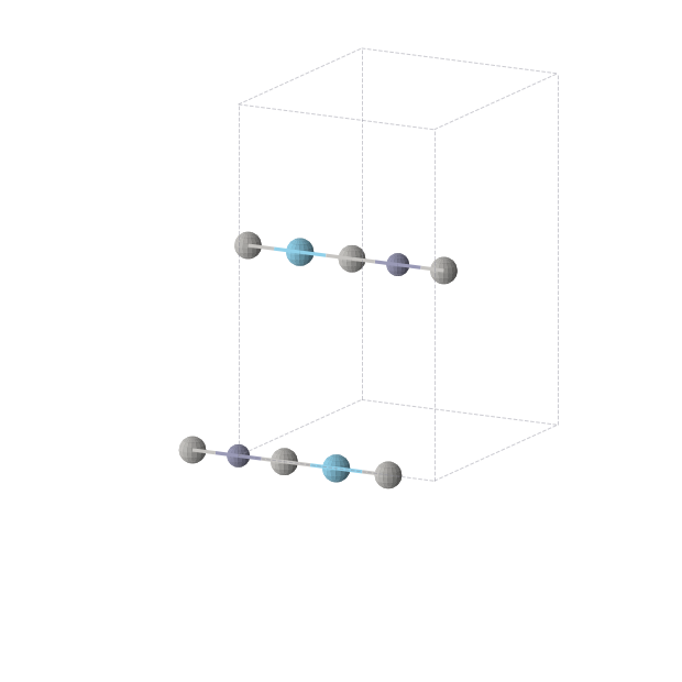Crystal structure of Ag2La1Zn1 (orthorhombic, Immm (No. 71))