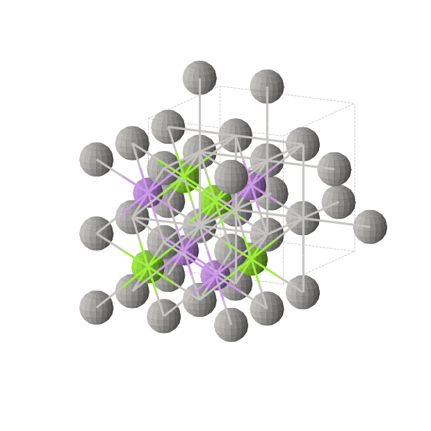 Crystal structure of Ag2Li1Mg1 (cubic, Fm-3m (No. 225))