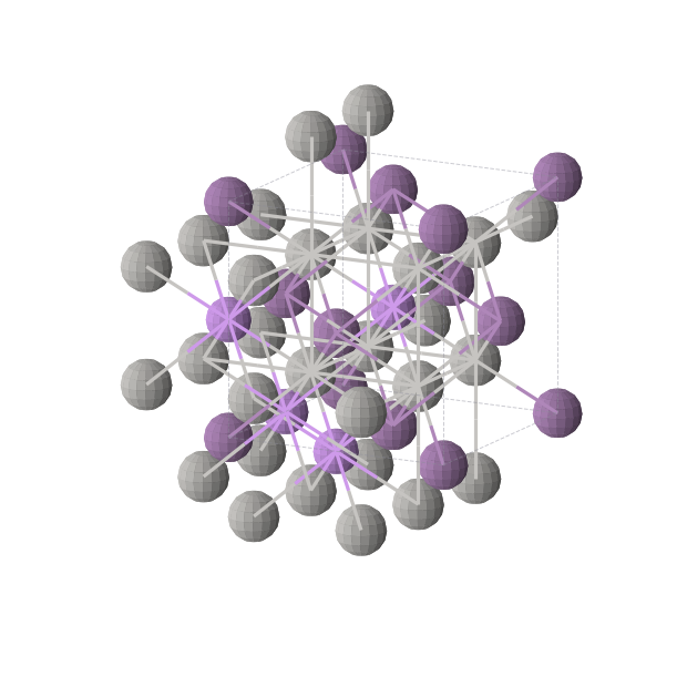 Crystal structure of Ag2Li1Sb1 (cubic, Fm-3m (No. 225))