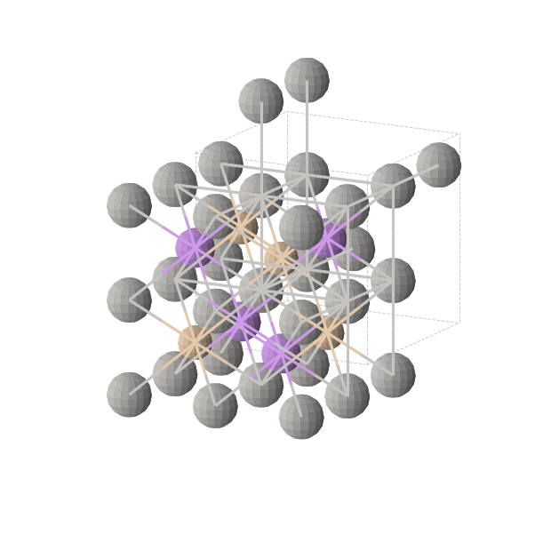 Crystal structure of LiSiAg2 (cubic, Fm-3m (No. 225))