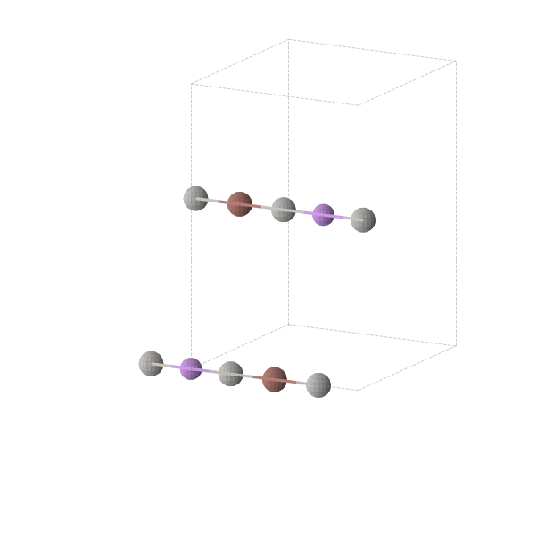 Crystal structure of Ag2Li1Tl1 (orthorhombic, Immm (No. 71))