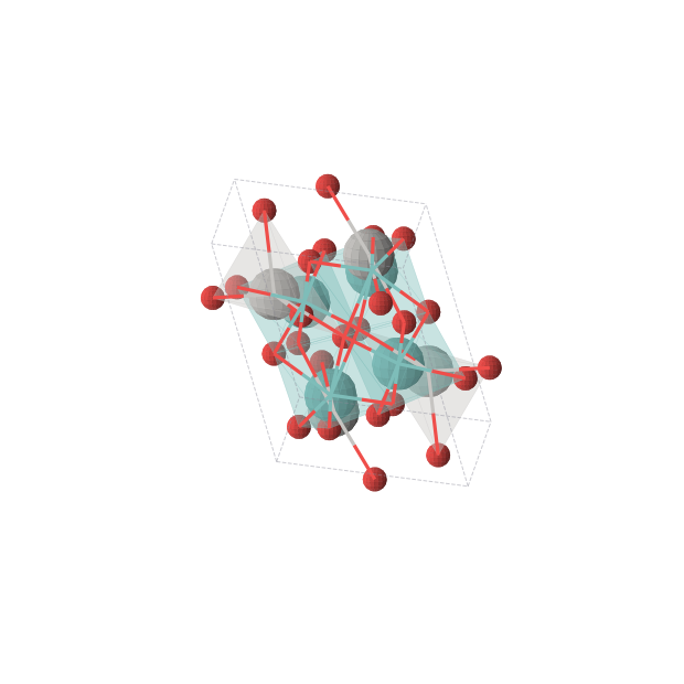 Crystal structure of Ag2Mo2O7 (triclinic, P-1 (No. 2))