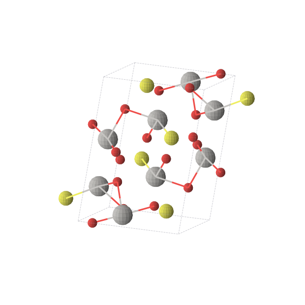 Crystal structure of Ag8O12S4 (monoclinic, P21/c (No. 14))