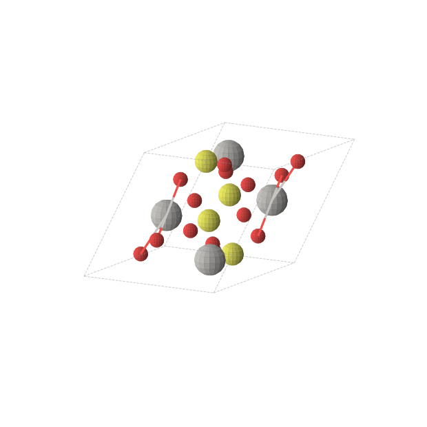 Crystal structure of Ag2S2O7 (triclinic, P-1 (No. 2))