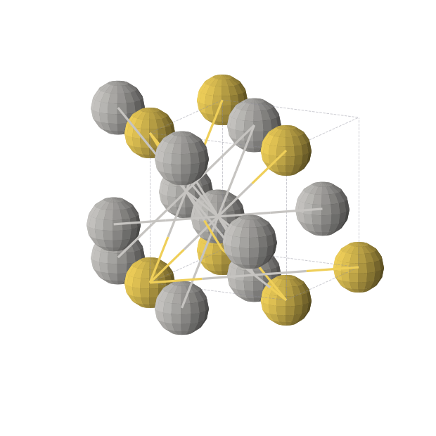 Crystal structure of Ag3Au (cubic, Pm-3m (No. 221))
