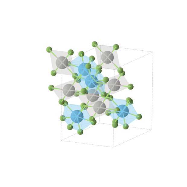 Crystal structure of Ag3F14Hf2 (monoclinic, C2/m (No. 12))