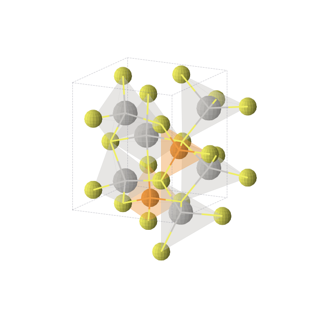 Crystal structure of Ag6P2S8 (orthorhombic, Pmn21 (No. 31))