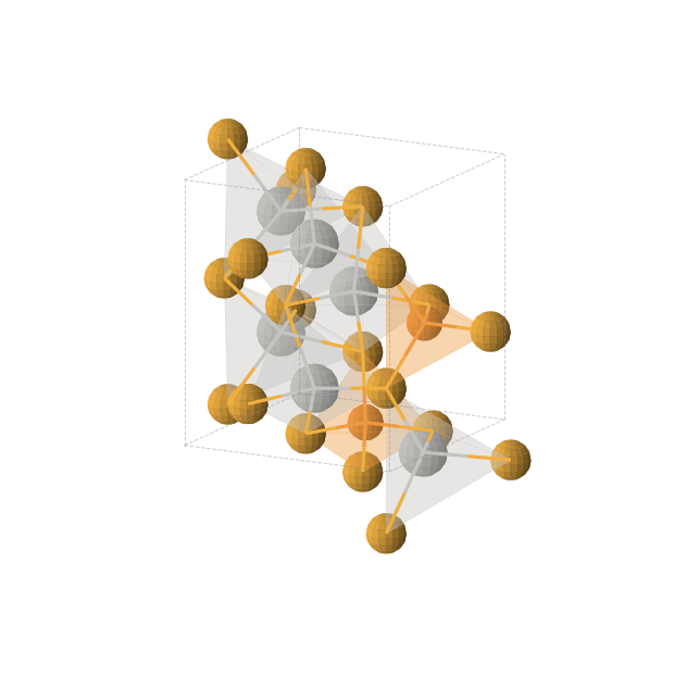 Crystal structure of Ag3PSe4 (orthorhombic, Pmn21 (No. 31))