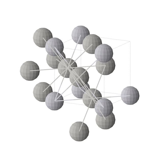 Crystal structure of Ag3Pt (cubic, Pm-3m (No. 221))