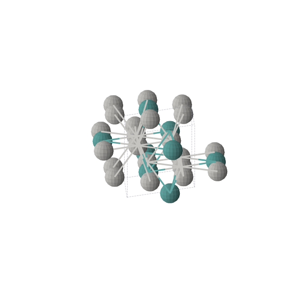 Crystal structure of Ag3Ru (hexagonal, P63/mmc (No. 194))