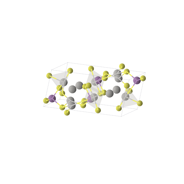 Crystal structure of Ag3SbS3 (monoclinic, P21/c (No. 14))