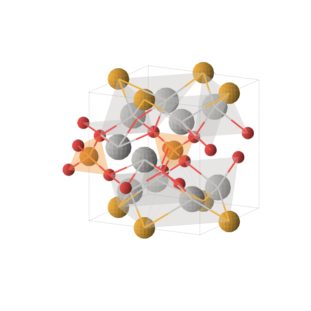 Crystal structure of Ag10O8P2Se2 (tetragonal, P4/nmm (No. 129))
