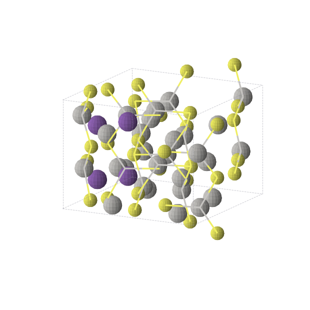 Crystal structure of Ag28Rb4S16 (tetragonal, P4/n (No. 85))