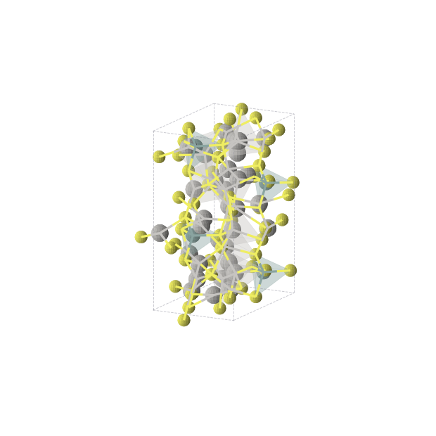 Crystal structure of Ag32Ge4S24 (orthorhombic, Pna21 (No. 33))