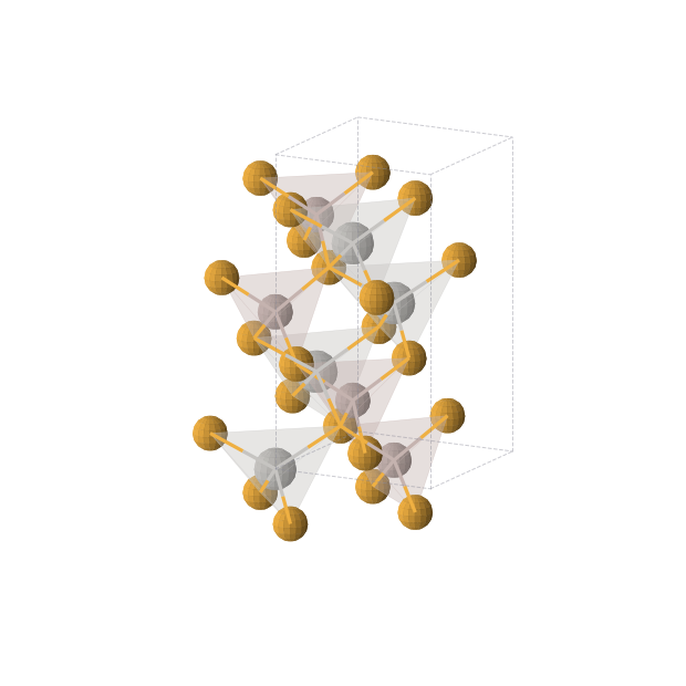 Crystal structure of Ag1Al1Se2 (tetragonal, I-42d (No. 122))