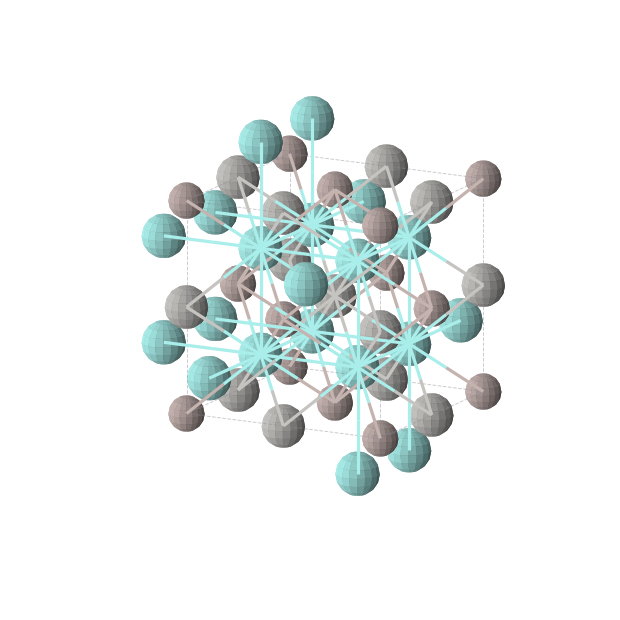 Crystal structure of Ag1Al1Y2 (cubic, Fm-3m (No. 225))