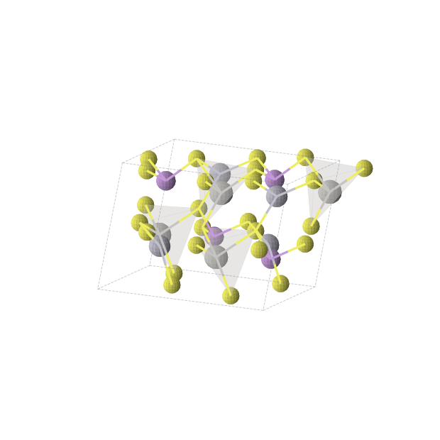 Crystal structure of Ag2As2Hg2S6 (monoclinic, Cc (No. 9))