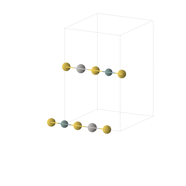 Crystal structure of Ag1Au2Ge1 (orthorhombic, Immm (No. 71))