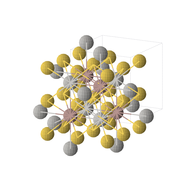Crystal structure of Ag1Au2In1 (cubic, Fm-3m (No. 225))