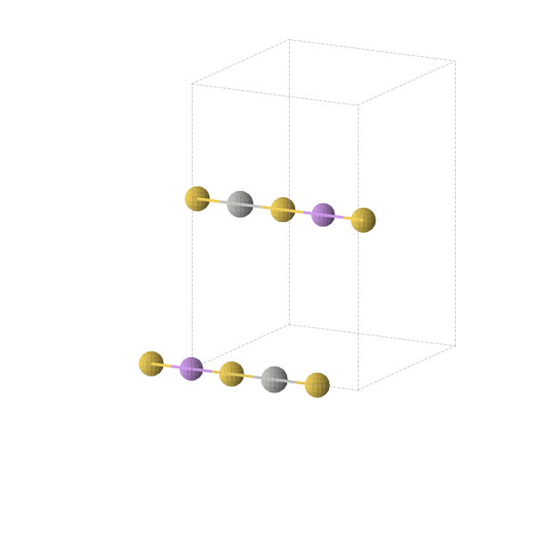Crystal structure of Ag1Au2Li1 (orthorhombic, Immm (No. 71))