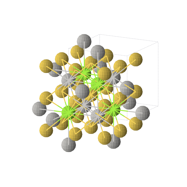 Crystal structure of Ag1Au2Mg1 (cubic, Fm-3m (No. 225))