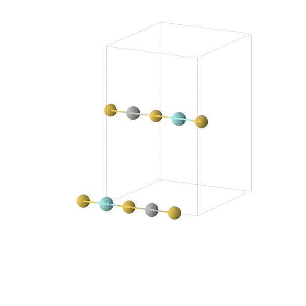 Crystal structure of Ag1Au2Y1 (orthorhombic, Immm (No. 71))