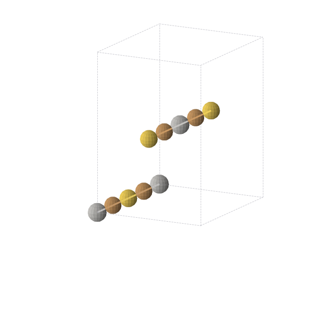 Crystal structure of Ag1Au1Cu2 (orthorhombic, Immm (No. 71))