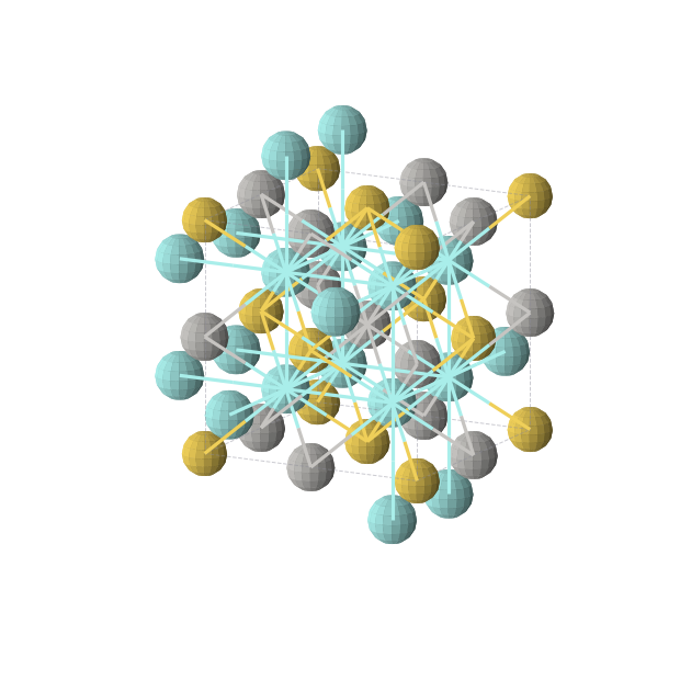 Crystal structure of Ag1Au1Y2 (cubic, Fm-3m (No. 225))