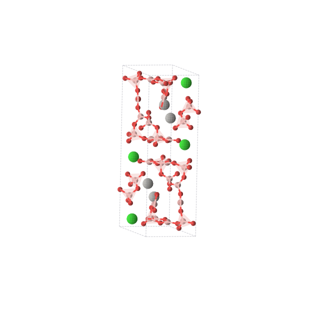 Crystal structure of Ag4B28O48Sr4 (monoclinic, C2/c (No. 15))