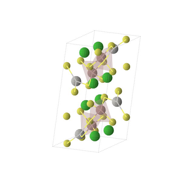 Crystal structure of Ag4Ba8In4S16 (monoclinic, P21/c (No. 14))