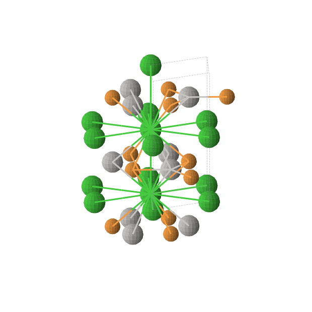 Crystal structure of Ag2Ba2P2 (hexagonal, P63/mmc (No. 194))