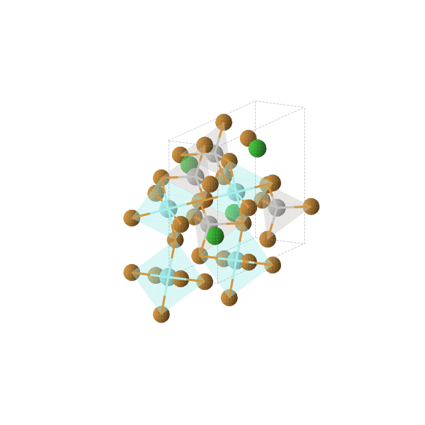 Crystal structure of Ag2Ba2Te6Y2 (orthorhombic, Cmcm (No. 63))