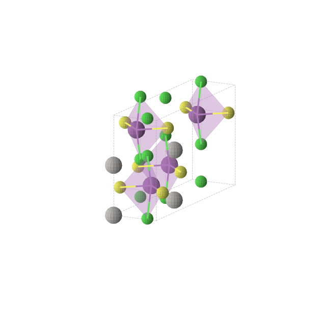 Crystal structure of Ag2Bi2Cl4S2 (orthorhombic, Cmcm (No. 63))