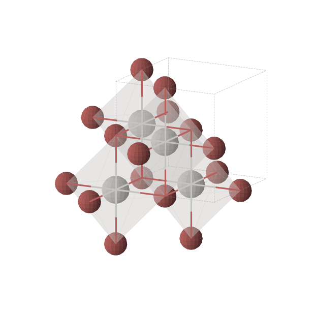 Crystal structure of AgBr (cubic, Fm-3m (No. 225))