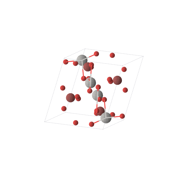 Crystal structure of AgBrO4 (monoclinic, P21/c (No. 14))